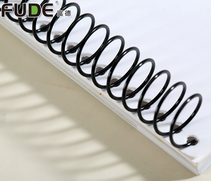 Metal Coil